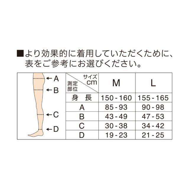 着圧ソックス 骨盤ケア メディキュット 寝ながら ボディシェイプ