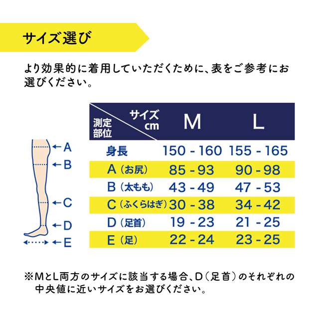 【2個セット】メディキュットリンパ むくみ ケア スパッツ M 弾性ストッキング