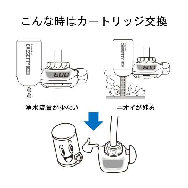 東レ トレビーノ 浄水器 蛇口直結型 カセッティシリーズ 高除去タイプ