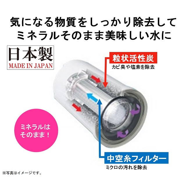 東レ 浄水器 トレビーノスーパーシリーズ交換用カートリッジ 3個入り