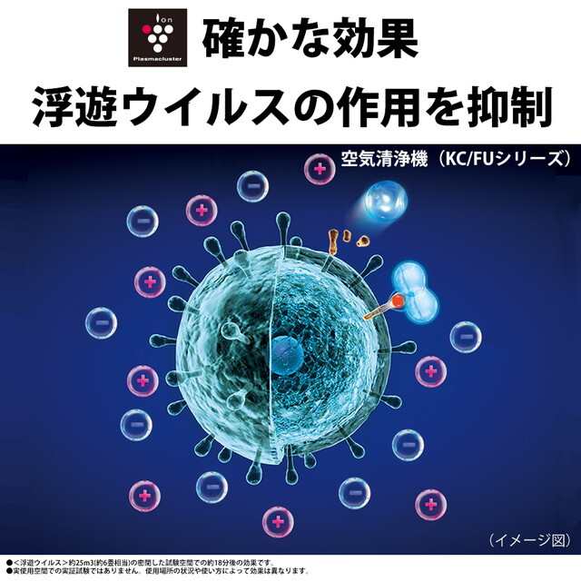 シャープ シャープ空気清浄機 加湿空気清浄機 KC-J50-W ホワイト系 プラズマクラスター搭載の通販はau PAY マーケット - au PAY  マーケット ダイレクトストア