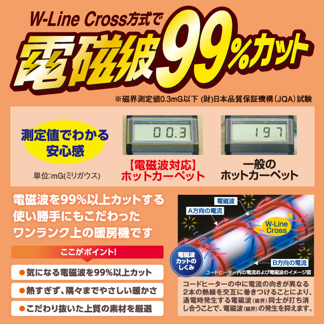 電磁波カット 電気ひざかけ ZR-50LT ZR-51LT