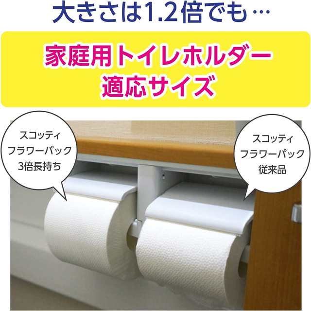 スコッティ フラワーパック 3倍長持ちトイレット 12ロール ダブル 日本