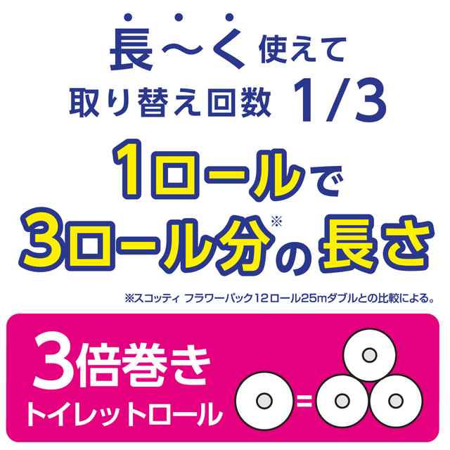 スコッティ フラワーパック 3倍長持ち トイレット 12ロール ダブル 日本製紙クレシアの通販はau PAY マーケット - au PAY マーケット  ダイレクトストア