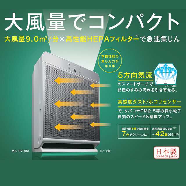 三菱 空気清浄機 大風量 コンパクト 高性能HEPAフィルター MA-PV90A