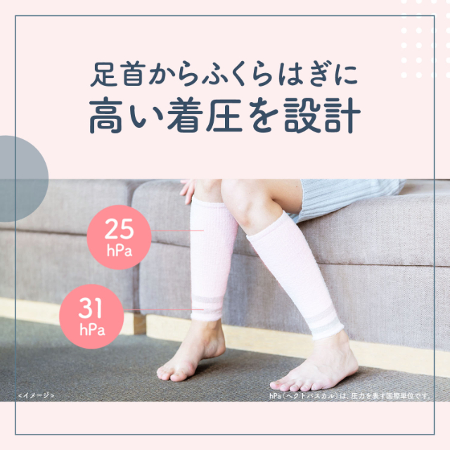 さくら着圧ソックス 着圧ソックス 弾性ストッキング メディキュット ただいまリフレ