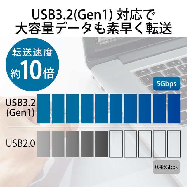 SSD 外付け 128GB ポータブル USB3.2 ( Gen1 ) 対応 小型 USBメモリ