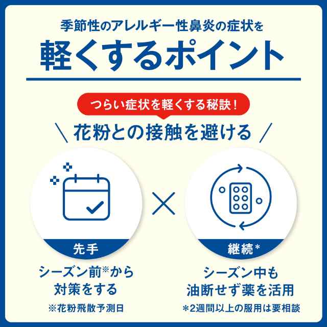 第2類医薬品 アレジオン20 24錠 セルフメディケーション税制対象