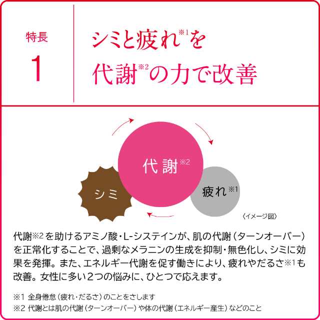 第3類医薬品 ハイチオールＣプラス2 180錠 エスエス製薬の通販はau PAY