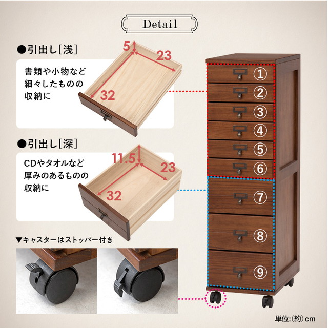 収納 ラック チェスト 9段 MCH-6171 キャスター 移動 A4 書類 文具