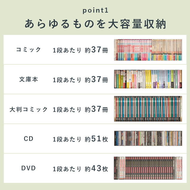 ブックシェルフ RCC-1177 萩原 本棚 収納 リビング 片付け 雑誌 CD 新生活_2