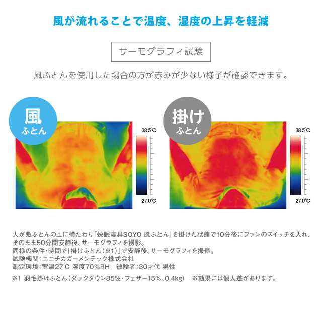 掛け布団 快眠寝具SOYO 風ふとん AX-BSA620bl アテックスの通販はau