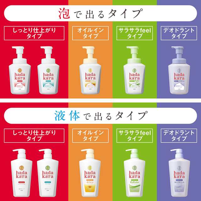 2種展開] ハダカラ ボディソープ つめかえ用大型サイズ 800mL×3個