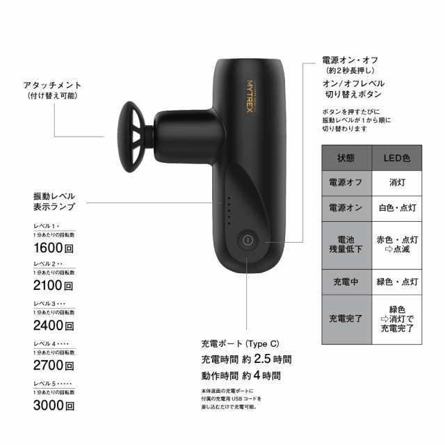 MYTREX REBIVE MINI MT/BY-RBM20B 振動 ボディケア マイトレックス