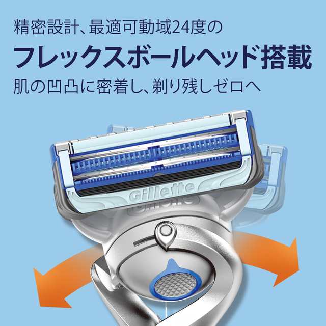 ジレット スキンガード フレックスボール パワー 髭剃り ホルダー 替刃