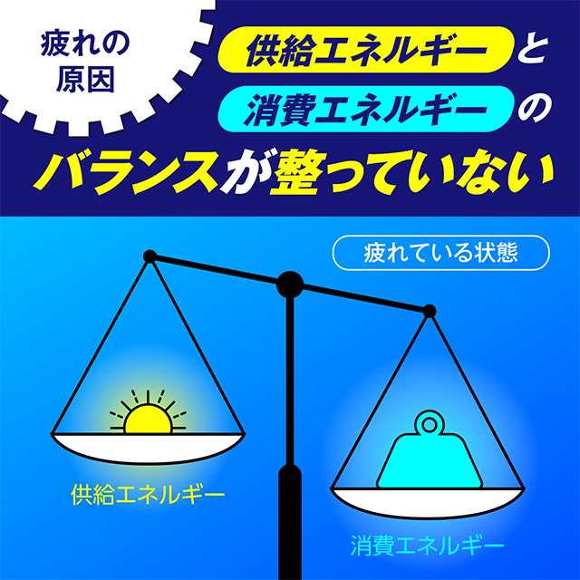 リポビタンDX 270錠 指定医薬部外品 大正製薬 毎日感じるその疲れ 身体