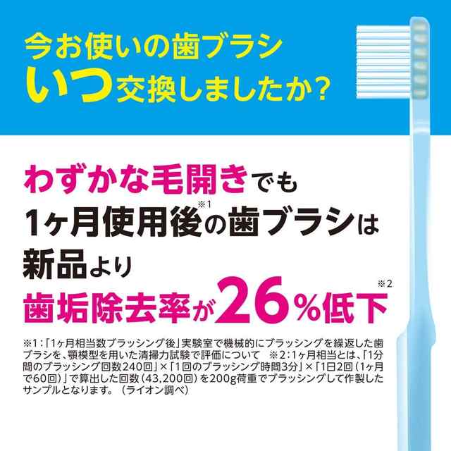 クリニカ アドバンテージ ハブラシ 4列超コンパクト ふつう 6本セット ライオン LION 歯ブラシ オーラル デンタルケア｜au PAY マーケット