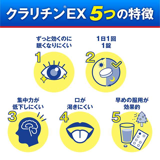 第2類医薬品 クラリチンEX 28錠 ※セルフメディケーション税制対象商品 ...