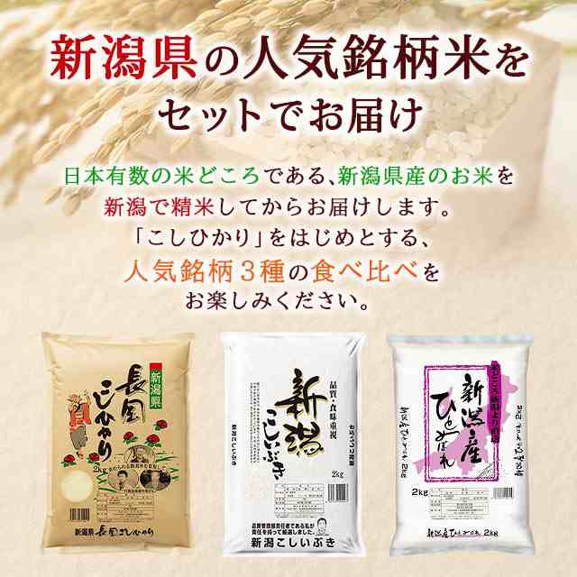 お米 新潟県産 新潟のお米食べ比べセット ( 新潟長岡コシヒカリ