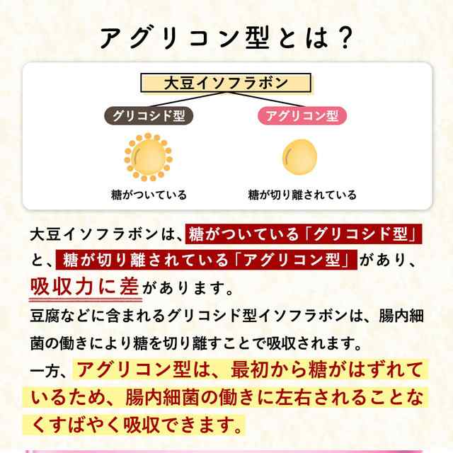 送料込み シードコムス 大豆イソフラボンアグリコン 3ヶ月分 90粒 サプリメント 健康食品 イソフラボン｜au PAY マーケット