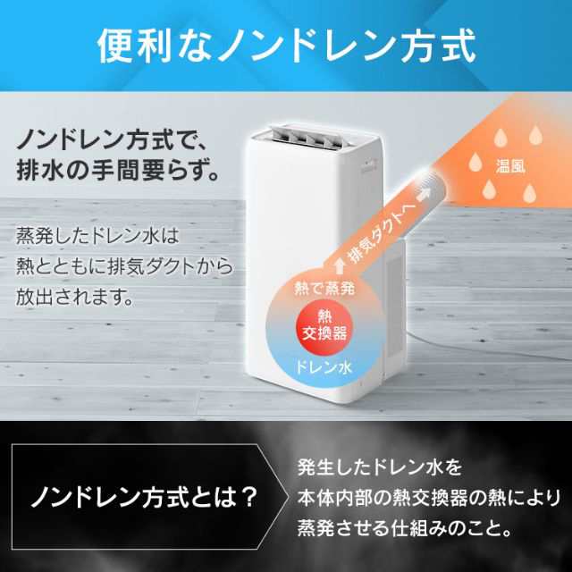 設置工事不要】 エアコン ポータブルクーラー アイリスオーヤマ IPA ...