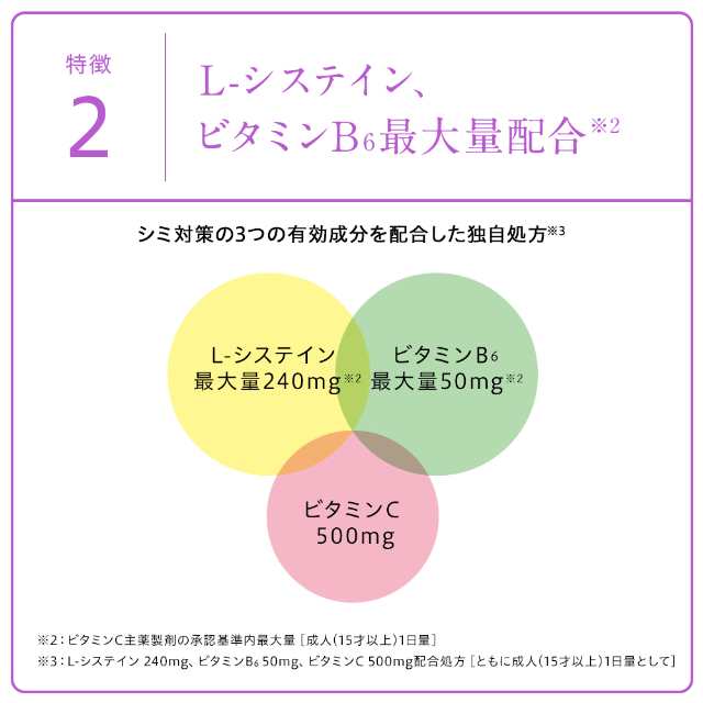 第3類医薬品 ハイチオールホワイティアプレミアム240錠 エスエス製薬