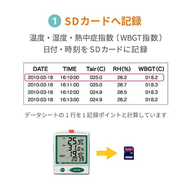 温湿度計 データロガー SDカード A&D AD-5696 熱中症指数計 熱中症指数