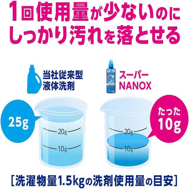 トップ スーパーNANOX つめかえ用超特大 さわやかなクリスタルソープの