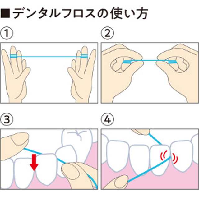 クリニカ アドバンテージ なめらかスリムフロス 40m 4個 ライオンの