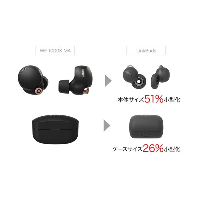 SONY ワイヤレスイヤホン LinkBuds/グレー ケース付き - ヘッドフォン