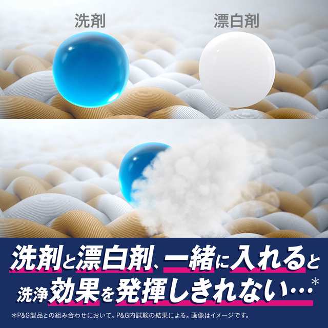 6袋セット アリエールジェルボール４Ｄ つめかえ メガジャンボサイズ