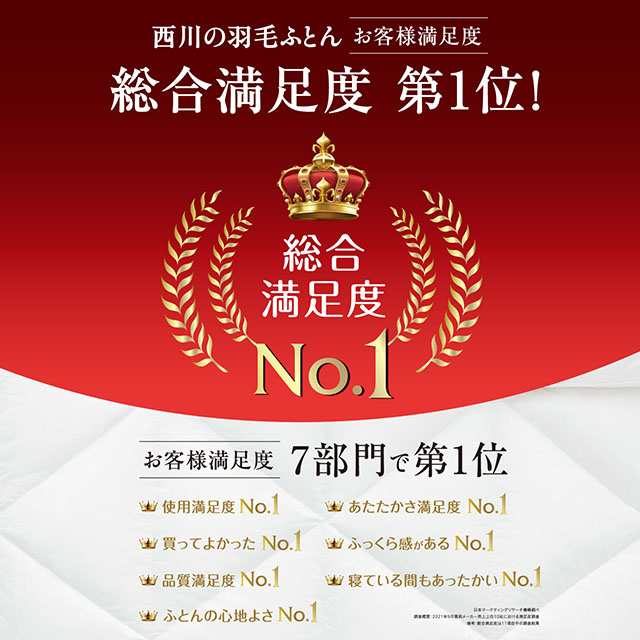 西川 羽毛ふとん 暖かい ウクライナ グースダウン90％ 日本製 綿100