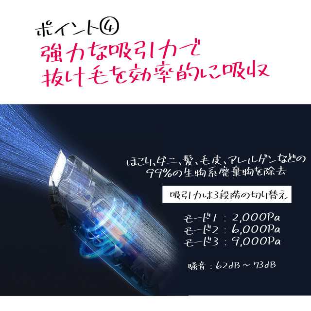 ネアカサ  ペット美容器  グルーミングセット 犬猫用