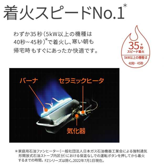 石油ファンヒーター Lタイプ 木造17畳／コンクリート23畳 FW-66L4-W ダイニチの通販はau PAY マーケット - au PAY  マーケット ダイレクトストア