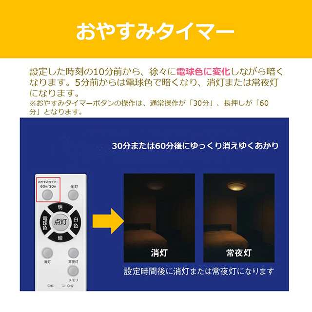 東芝(TOSHIBA) 8畳用 LEDシーリングライト調光・調色 NLEH08004B-LCの