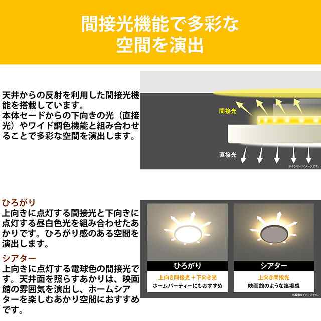 東芝 NLEH08015A-LC LEDシーリングライト (〜8畳/調色・調光) 電球色