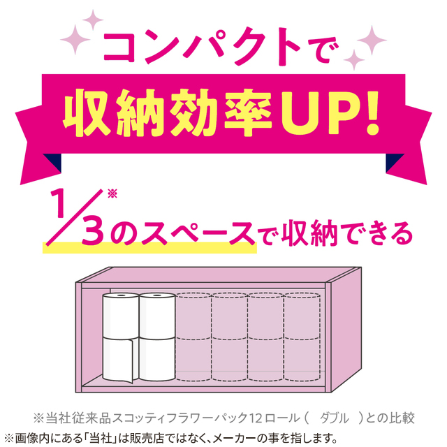スコッティ 【ケース販売】 フラワーパック 3倍長持ち トイレット12ロール 7 Amazon.co.jp: スコッティ 【ケース販売】 フラワーパック 3倍