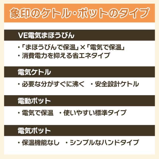 象印 VE電気まほうびん優湯生 CV-GV30-WA 象印マホービン株式会社