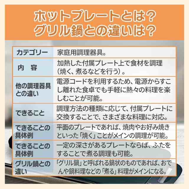 象印 ホットプレート やきやき EA-DE10-BA 象印マホービン株式会社の通販はau PAY マーケット - au PAY マーケット  ダイレクトストア | au PAY マーケット－通販サイト