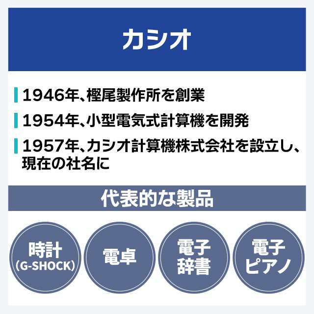 電子辞書 エクスワード EX-word 大学生・理系モデル 理化学 200コンテンツ搭載 XD-SX9860 【2023年 春モデル】 カシオ  CASIOの通販はau PAY マーケット au PAY マーケット ダイレクトストア au PAY マーケット－通販サイト