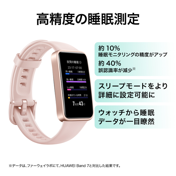 HUAWEI ファーウェイ Band8 1.47インチ 有機EL ユニセックス ASK