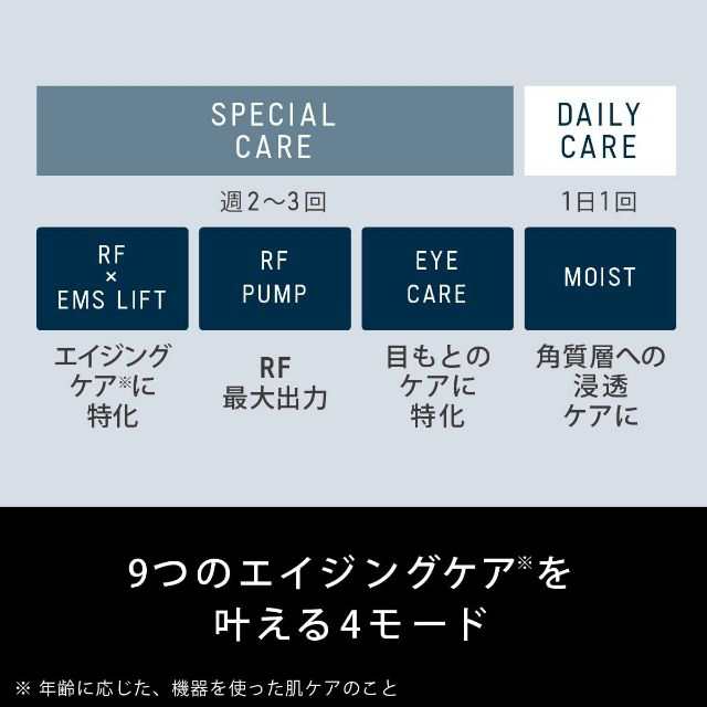 パナソニック 美顔器 バイタリフト RF 1台9役 エイジングケア 高出力RF・EMS・イオン搭載 EH-SR85-K