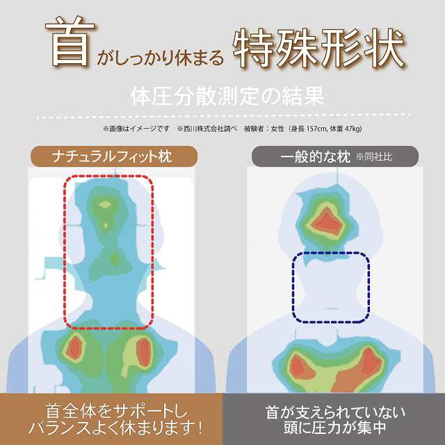 西川 まくら ナチュラルフィット枕 E9018 高さ調節 ワイドサイズ