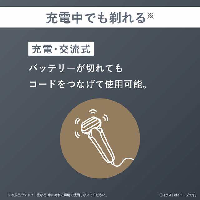 パナソニック ラムダッシュPRO 5枚刃 ES-LV7J-S メンズ