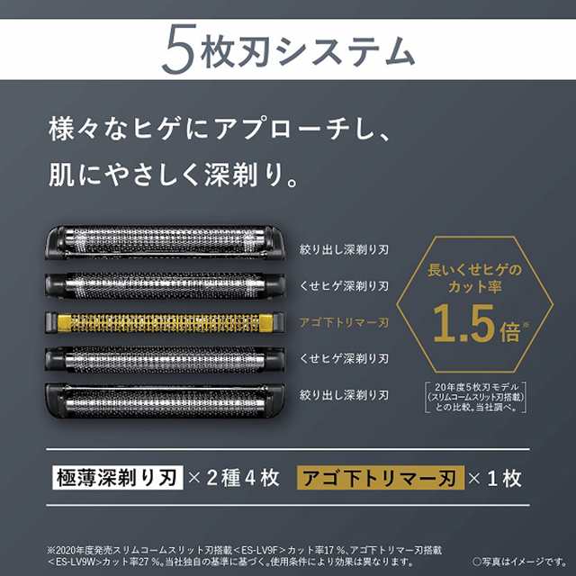 パナソニック ラムダッシュPRO 5枚刃 ES-LV5W-K シェーバー