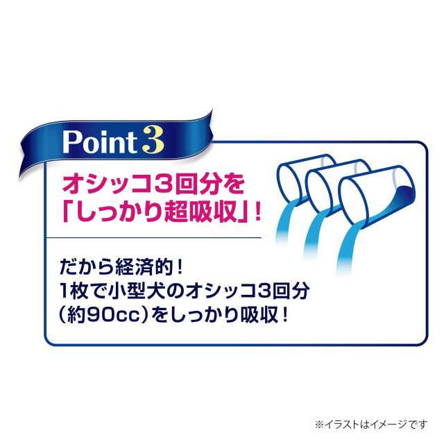 2種類から1セット選択] ペットシーツ デオシート しっかり超吸収 香り