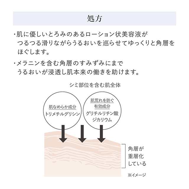 haku オファー 美白 美容 液 詰め替え