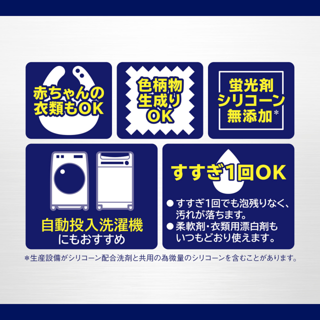 [2種類から1セット選択] NANOX one ( ナノックス ワン ) 洗濯洗剤 詰め替え ウルトラジャンボ 1530g×6個 ケース販売 ライオン 液体洗剤_8