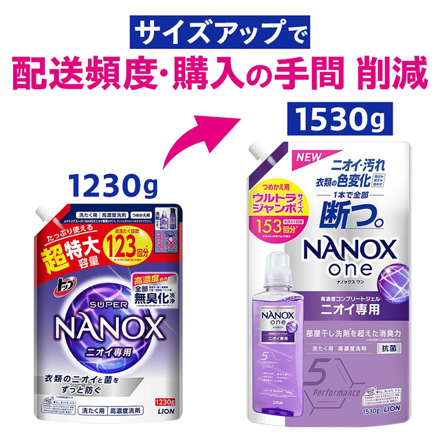 2種類から1セット選択] NANOX one（ナノックスワン）洗濯洗剤 詰め替え