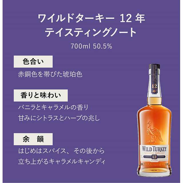 ワイルドターキー 3種 飲み比べセット （スタンダード／8年／12年） 700mL× 3本 バーボン ウイスキー｜au PAY マーケット